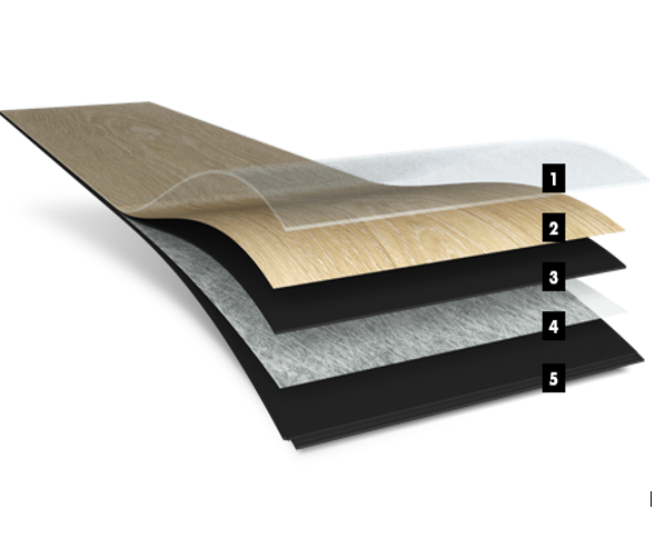 pvc vloer