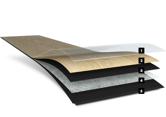 pvc vloer